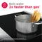 30” Induction Range with No Preheat + Air Fry, Includes Air Fry Tray