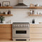 36 In. 5.2 Cu. Ft. Classic Gas Range With 6 Burner Duopro™ Cooktop And Convection Gas Oven In Stainless Steel