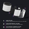 Profile Air Purifier For Small Rooms, White