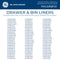 Drawer & Bin Liners With Microban® For Standard Depth Refrigerators