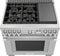 Dual Fuel Professional Range 36'' Pro Grand® Commercial Depth