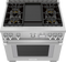 Gas Professional Range 36" Pro Grand Commercial Depth