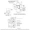 Ge Profile™ 27 In. Single Wall Oven Advantium® Technology