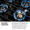 Autograph Edition 36 In. 5.2 Cu. Ft. Paramount Dual Fuel Range With 6 Burner Duopro™ Cooktop And Electric Convection Oven With White Matte Door And Champagne Bronze Accents
