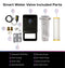 Smart Water Valve with Integrated Filtration 3/4” Fittings