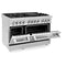 48 In. 6.0 Cu. Ft. Legacy Dual Fuel Range With 7 Burner Gas Cooktop And 2 Electric Ovens In Stainless Steel