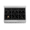 36 In. 4.6 Cu. Ft. Legacy Dual Fuel Range With Gas Cooktop And Electric Convection Oven In Satin Stainless Steel With 6 Brass Burners