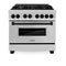 Autograph Edition 36 In. 4.6 Cu. Ft. Legacy Dual Fuel Range With 6 Burner Gas Cooktop And Electric Convection Oven In Stainless Steel And Matte Black Accents