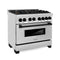 Autograph Edition 36 In. 4.6 Cu. Ft. Legacy Dual Fuel Range With 6 Burner Gas Cooktop And Electric Convection Oven In Stainless Steel And Matte Black Accents