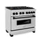 Autograph Edition 36 In. 4.6 Cu. Ft. Legacy Dual Fuel Range With 6 Burner Gas Cooktop And Electric Convection Oven In Stainless Steel And Matte Black Accents