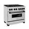 Autograph Edition 36 In. 4.6 Cu. Ft. Legacy Dual Fuel Range With 6 Burner Gas Cooktop And Electric Convection Oven In Stainless Steel And Matte Black Accents