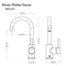 Autograph Edition Renoir Single Handle Kitchen Faucet In Matte Black