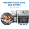 Rogue® PRO-S 425 RSIB with Infrared Side and Rear Burner