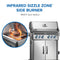 Rogue® PRO-S 525 RSIB with Infrared Side and Rear Burner