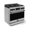 36 Inch Professional Gas Range With Tilt Panel Touch Control In Stainless Steel/black Gordon Ramsay Series