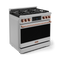 36 Inch Professional Gas Range With Tilt Panel Touch Control In Stainless Steel/rose Gold Gordon Ramsay Series