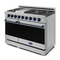 48 Inch Professional Lp Range With Pro-style Knobs In Stainless Steel/blue Gordon Ramsay Series