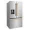 Autograph Edition 36 In. 28.9 Cu. Ft. Standard-depth French Door External Water Dispenser Refrigerator With Dual Ice Maker In Fingerprint-resistant Stainless Steel And Champagne Bronze Traditional Handles