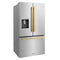 Autograph Edition 36 In. 28.9 Cu. Ft. Standard-depth French Door External Water Dispenser Refrigerator With Dual Ice Maker In Fingerprint-resistant Stainless Steel And Champagne Bronze Modern Handles
