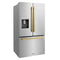 Autograph Edition 36 In. 28.9 Cu. Ft. Standard-depth French Door External Water Dispenser Refrigerator With Dual Ice Maker In Fingerprint-resistant Stainless Steel And Polished Gold Modern Handles