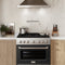 36 In. 5.2 Cu. Ft. Paramount Dual Fuel Range With 6 Burner Gas Cooktop And Electric Convection Oven In Stainless Steel With Black Matte Door