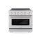 36 In. 5.2 Cu. Ft. Paramount Induction Range With 5 Element Cooktop And Electric Convection Oven In Stainless Steel