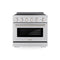 36 In. 5.2 Cu. Ft. Paramount Induction Range With 5 Element Cooktop And Electric Convection Oven In Satin Stainless Steel
