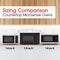 1.4 Cu. Ft. 1100w Stainless Steel Countertop Microwave Oven