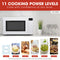 1.5 Cu. Ft. 900w White Convection Countertop Microwave Oven