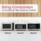 2.2 Cu. Ft. 1200w Stainless Steel Countertop Microwave Oven
