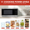 2.2 Cu. Ft. 1200w Stainless Steel Countertop Microwave Oven With Inverter Technology