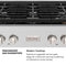 36 In. Paramount Gas Rangetop With 6 Burners And Porcelain Cooktop In Stainless Steel