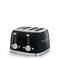Toaster Retro-style