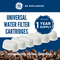 Water Filter Cartridges - 6 Pack