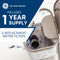 Water Filter Cartridges - 6 Pack