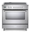 36" Designer Induction