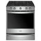 5.8 Cu. Ft. Smart Slide-in Gas Range With Air Fry, When Connected