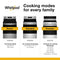 WFES7530RW-105531627.webp
