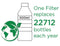 In-Line Drinking Water Filtration System