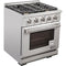 NXR RANGES AKD3001 Professional Ranges 0 – Catalog Photo