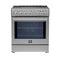 Forno FFSIN098230 Slide-In Ranges 0 Front View