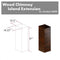 ZLINE KBIRRE Range Hood Accessories 0 Front View