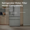 Electrolux EWF2CBPA Small Appliances White – Catalog Photo