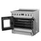 FORNO FFSIN095036 Professional Ranges 0 – Detail Close-up