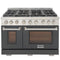 KUCHT KFX480LPGY Professional Ranges 0 Front View