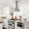 ZLINE KF2CRNBT36 Ducted Mount Hoods 0 – Catalog Photo