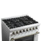 FORNO FFSGS615636WHT Freestanding Ranges 0 – Studio Shot