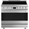 Smeg SPR36UIMX Professional Ranges Stainless Steel Front View