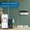 Friedrich KEVL36B35A More Than 29,000 Btu Air Conditioners 0 – Studio Shot