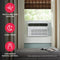 Frigidaire FHWC054TE1 Less Than 5,600 Btu Air Conditioners White – Lifestyle Photo